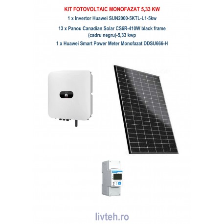 KIT FOTOVOLTAIC MONOFAZAT 5,33 KW