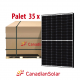 Panou Solar Fotovoltaic HiKu6 Mono PERC CS6R-410W